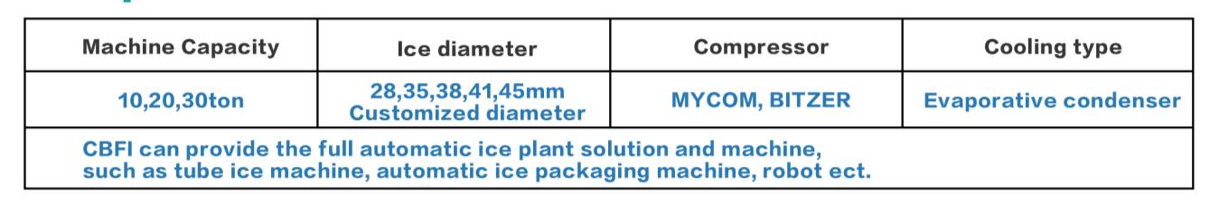 Solid Tube Ice Machine Parameters