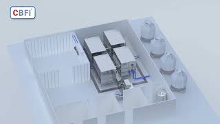 20 Tons/Day Automatic Cube Ice Plant | CBFI ICESOURCE | Industrial Ice Production 3D Video